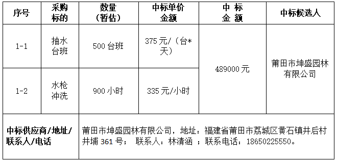 微信圖片_20230327083052.png 微信圖片_20230327083052.png