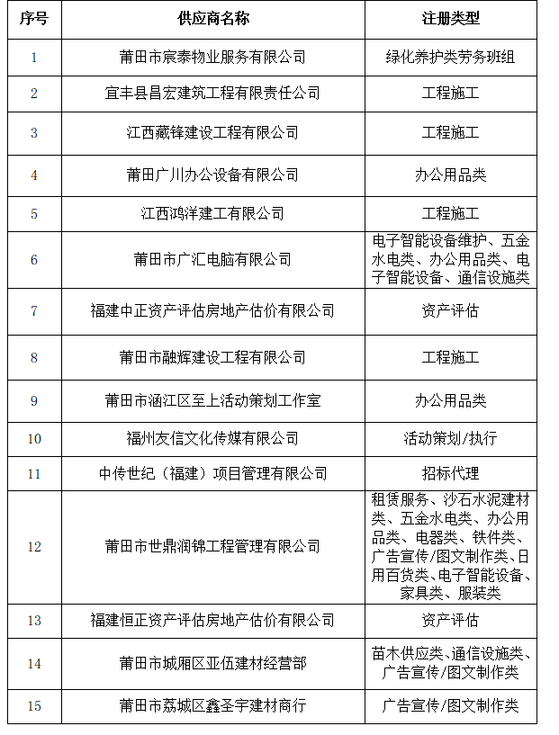 企業(yè)微信截圖_17512458004672.png 企業(yè)微信截圖_17512458004672.png