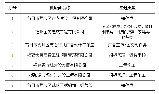 企業(yè)微信截圖_17537574074160.png 企業(yè)微信截圖_17537574074160.png